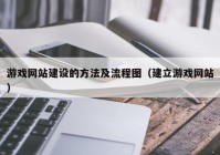 游戏网站建设的方法及流程图（建立游戏网站）