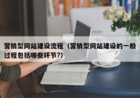 营销型网站建设流程（营销型网站建设的一般过程包括哪些环节?）